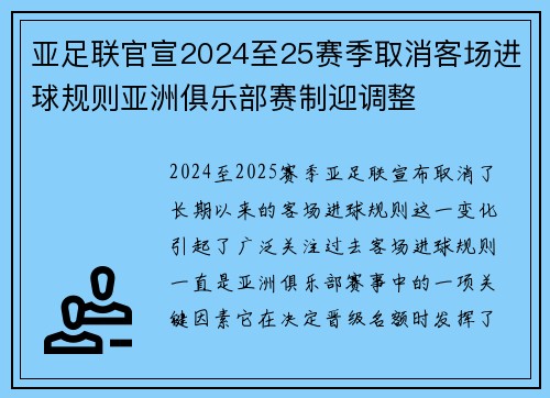 亚足联官宣2024至25赛季取消客场进球规则亚洲俱乐部赛制迎调整